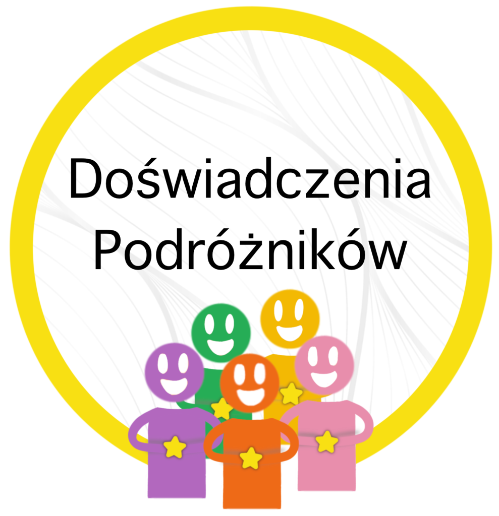 doswiadczenia-podroznikow-wadi-rum